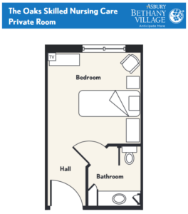 The Oaks Skilled Nursing Care Private Room Floorplan